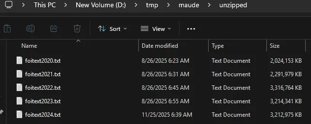 Windows folder containing unzipped MAUDE files
